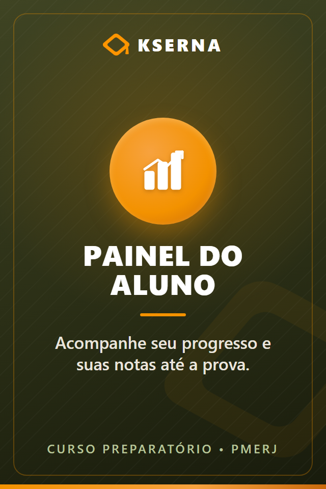 Módulo Painel do Aluno